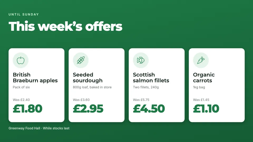 A ScreenRoll template: This week’s offers