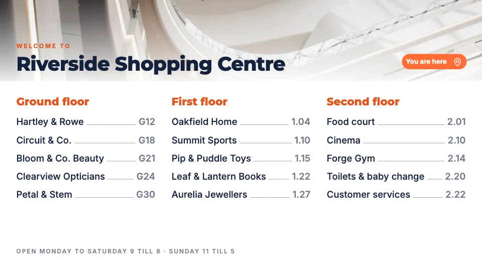 A ScreenRoll template: Store directory