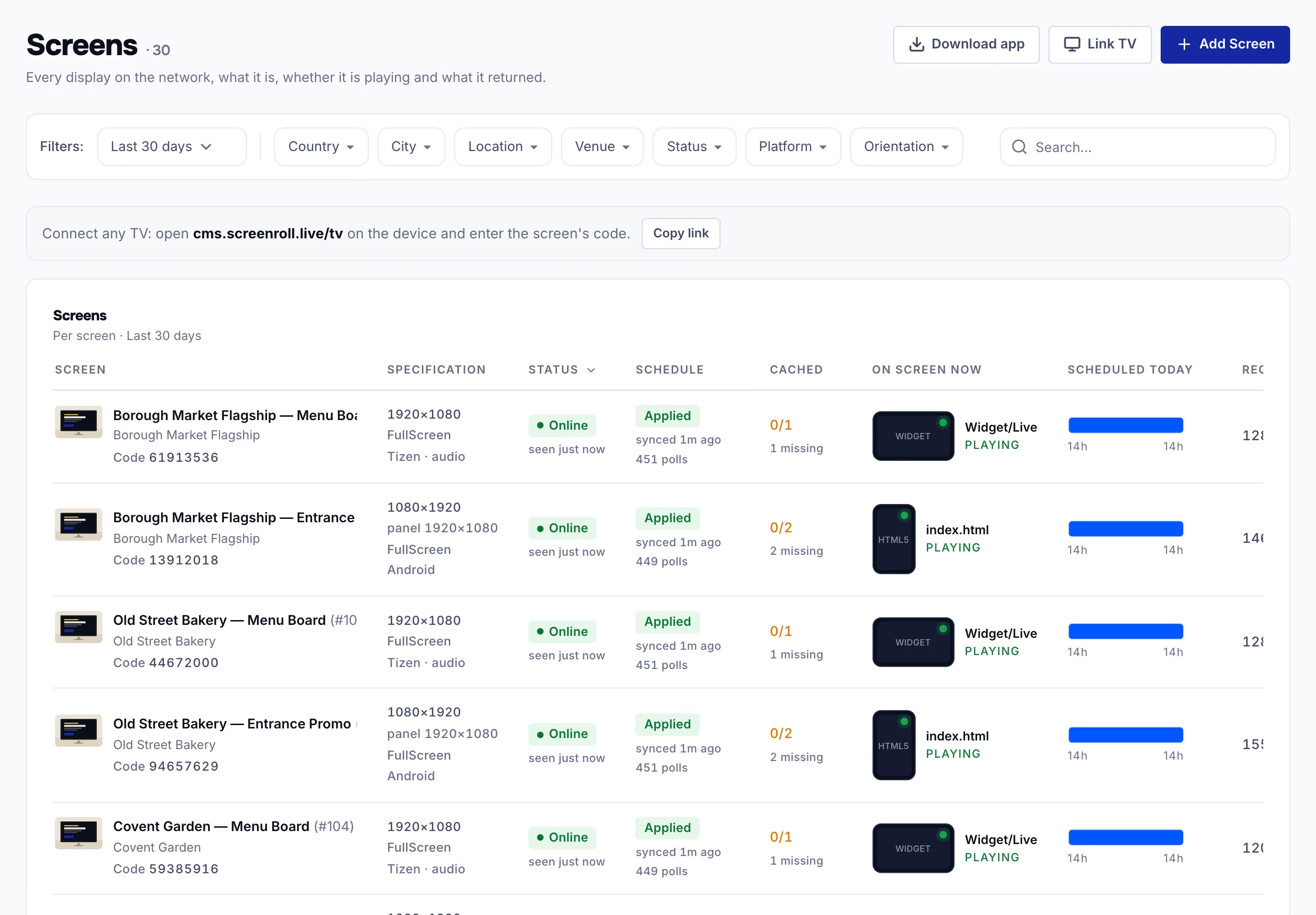 ScreenRoll dashboard, Screens: each television with online status, cached files, what is on screen now and today's schedule